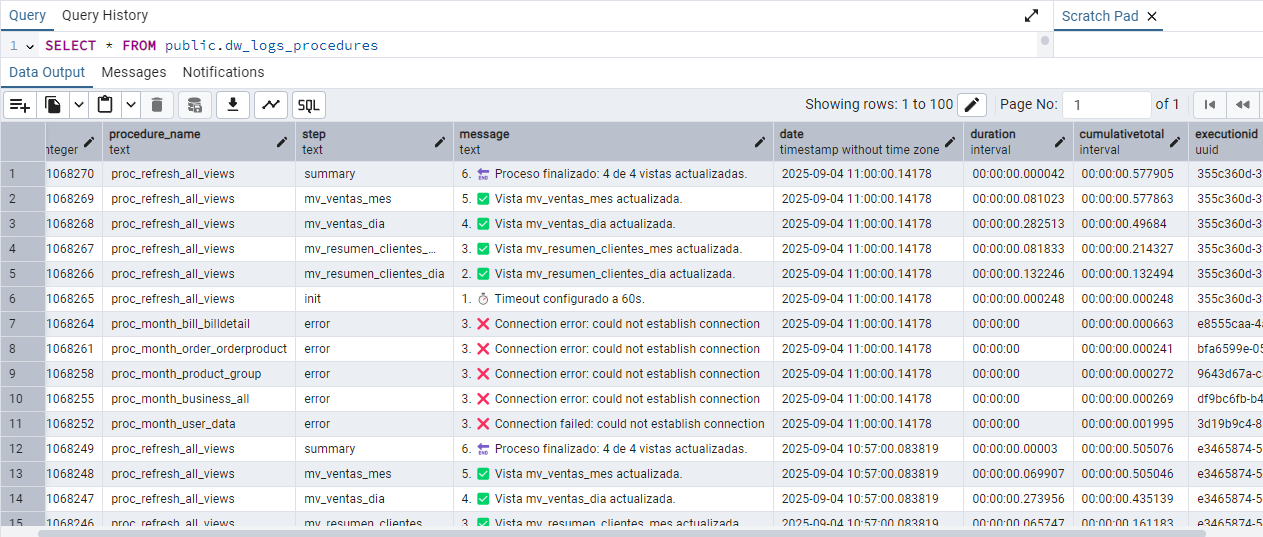 Log de conexión fallida